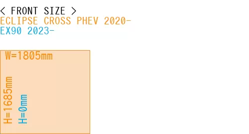 #ECLIPSE CROSS PHEV 2020- + EX90 2023-